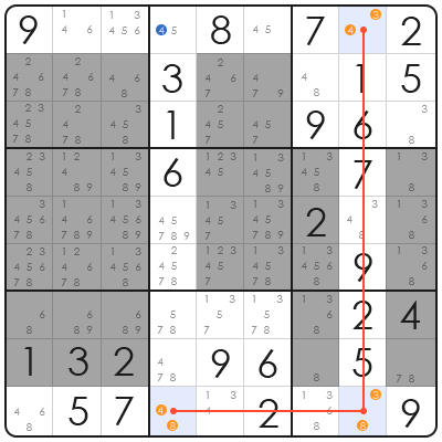 history of sudoku